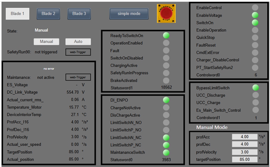 PitchPro wind technician interface — blade control, diagnostics, and monitoring